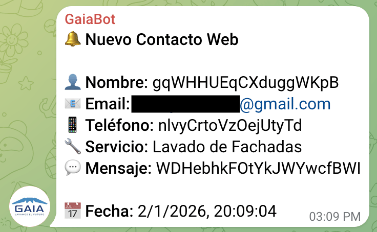 Contact form with Turnstile widget